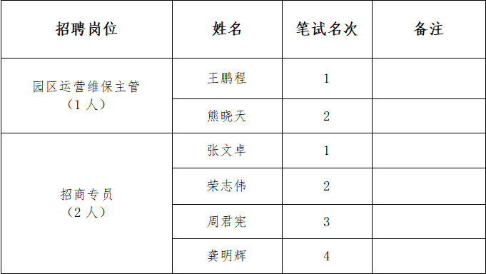 6dea0b294bee596018bdc16b4e97e7c8.png 6dea0b294bee596018bdc16b4e97e7c8.png