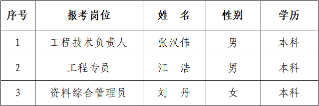 9a3076b1ad1fe207ebf94d2bafa3e85e.png 9a3076b1ad1fe207ebf94d2bafa3e85e.png
