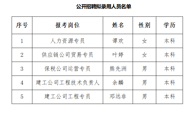 3a3916d218ca8d53f4f214ebda648230.png 3a3916d218ca8d53f4f214ebda648230.png